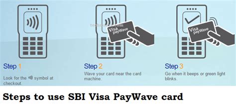 nfc debit card|paywave debit card.